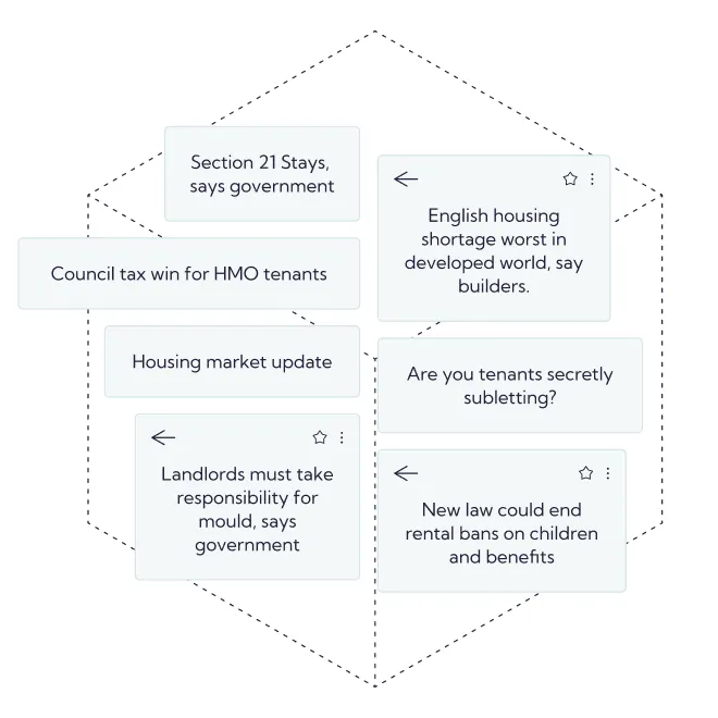 Rent report headlines