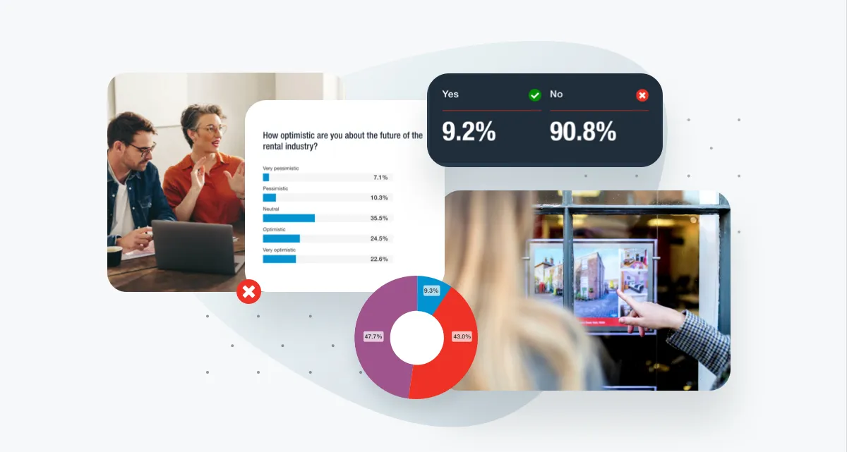 Screenshots from the PayProp Rental Confidence Index
