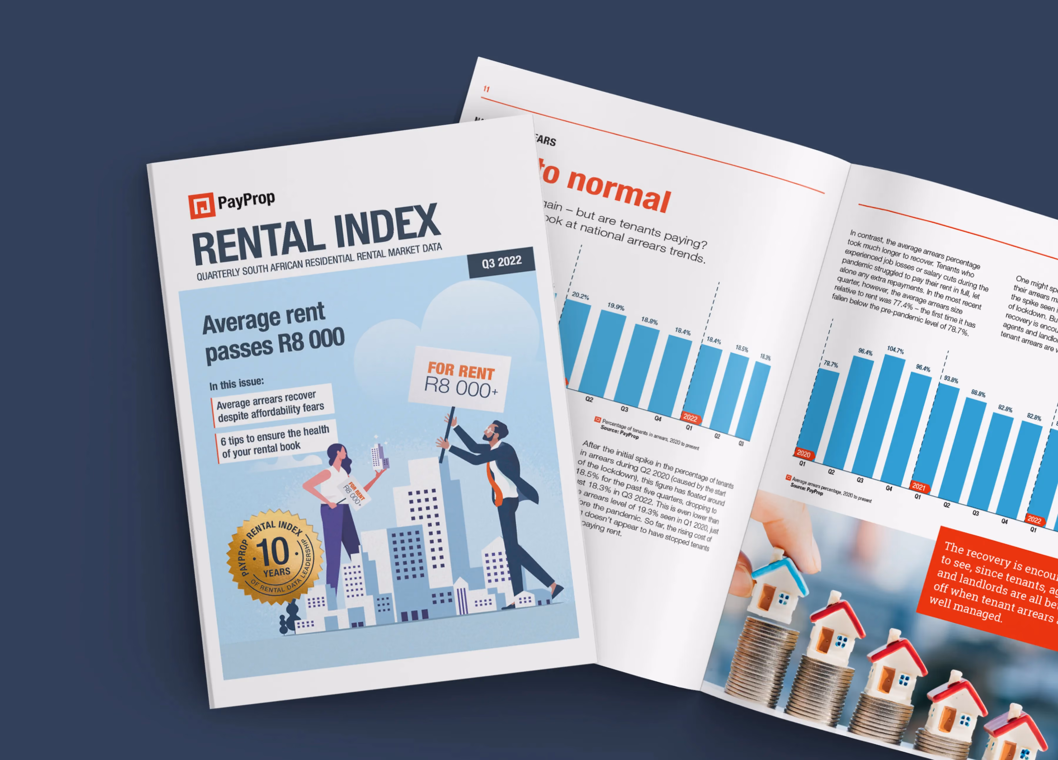 Booklet cover of PayProp Rental Index