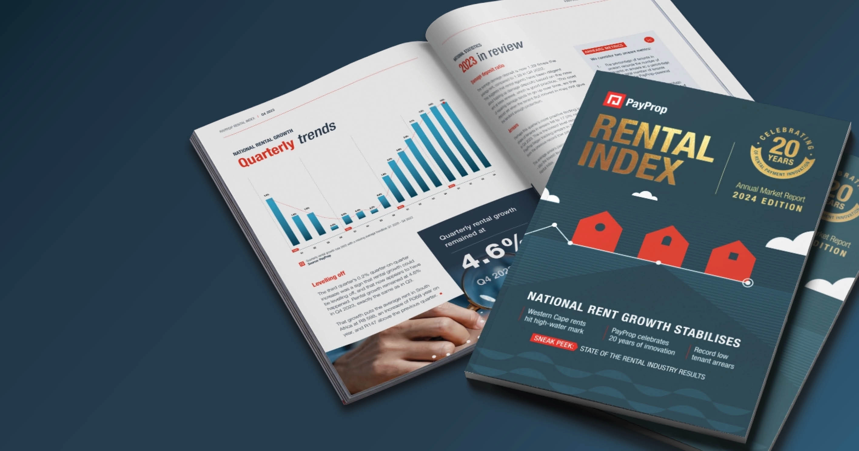 The cover of the PayProp Rental Index Annual Market Report