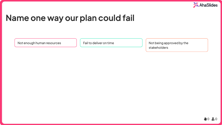 brainstorm activity for teams