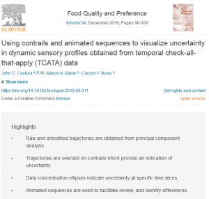Using contrails and animated sequences to visualize uncertainty in dynamic sensory profiles obtained from TCATA data