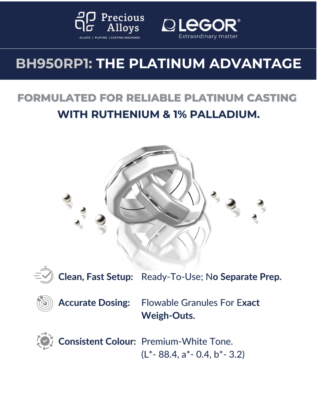 platinum casting, platinum alloy, ruthenium palladium, Precious Alloys, casting granules