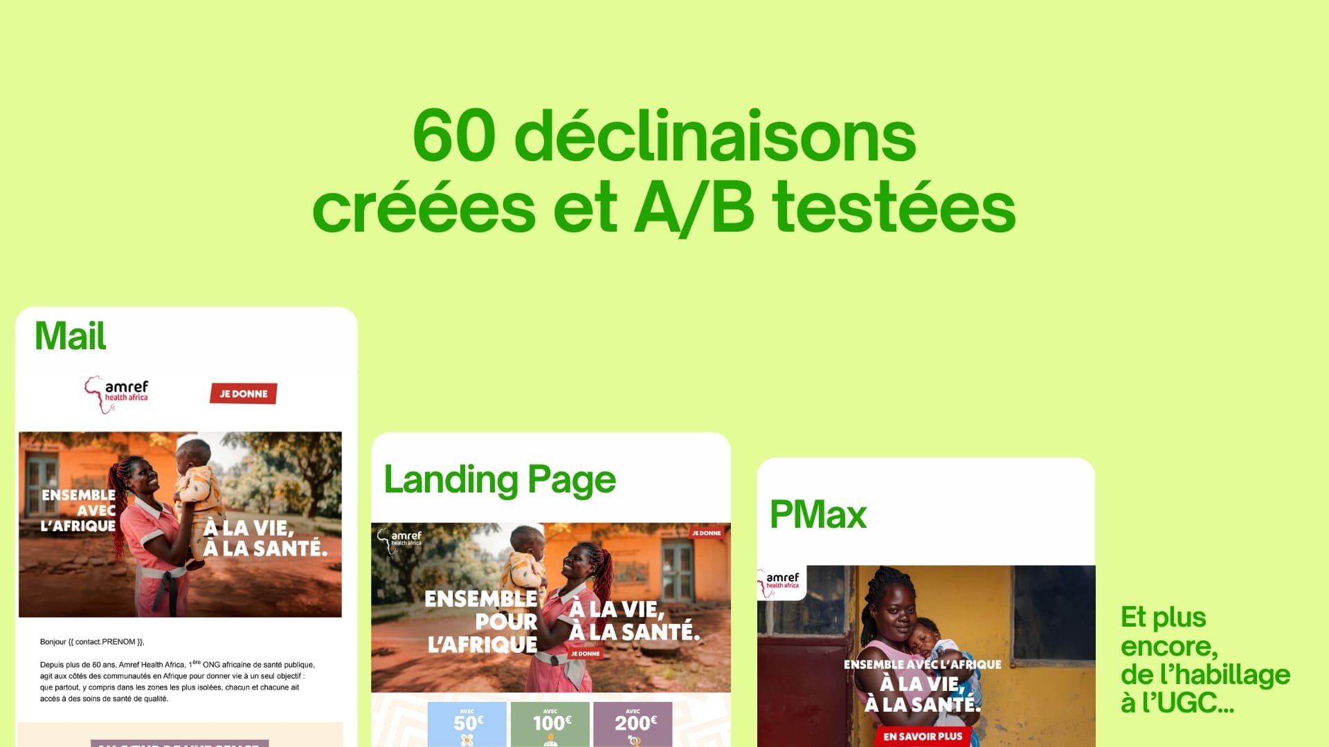 60 déclinaisons créées et A/B testées