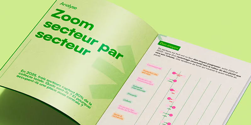 Pages du baromètre CFA 2025
