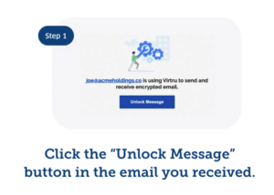 Screenshot of Virtru email. Text reads: Click the "Unlock Message" button in the email you received.
