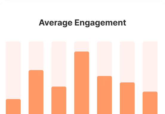 Graph-3