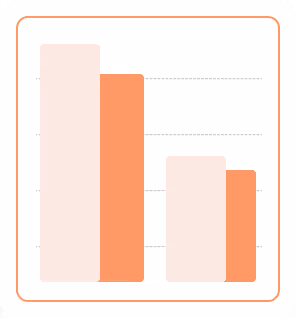 Graph-2