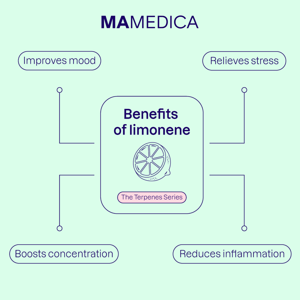Limonene benefits - Improves mood, relieves stress, boosts concentration, and reduces inflammation