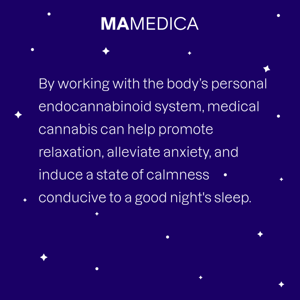 Cannabis and sleep infographic