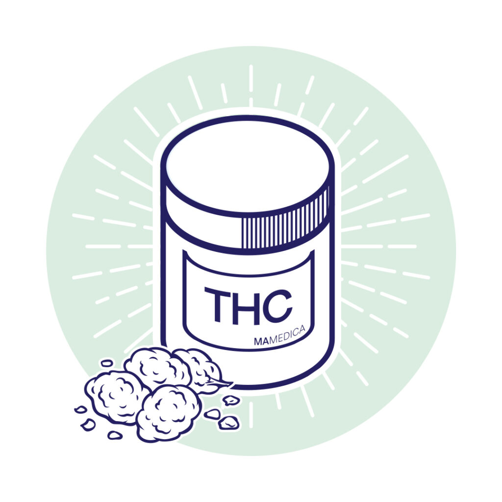 Illustration of a pot of prescription medical cannabis from Mamedica