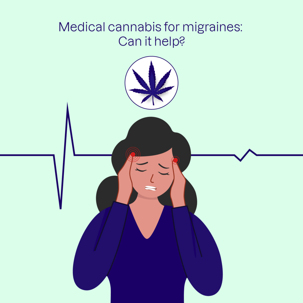 An illustration of a woman holding her temples in pain with the text - Medical annabis for migraines: can it help?