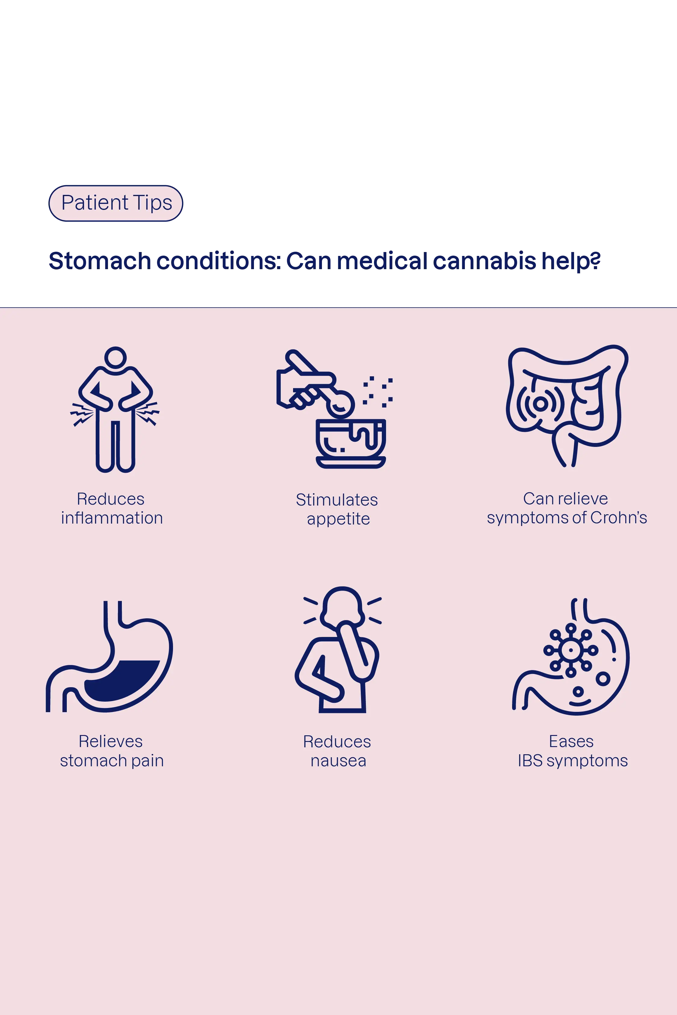 Stomach conditions: Can medical cannabis help? Reduces inflammation, stimulates appetite, can relieve symptoms of Crohn's, relieves stomach pain, reduces nausea, and eases IBS symptoms.