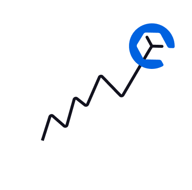 B2B Ecommerce Software