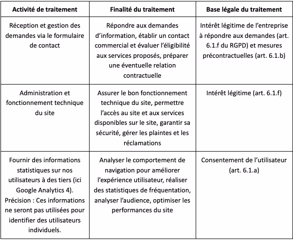 Un document texte