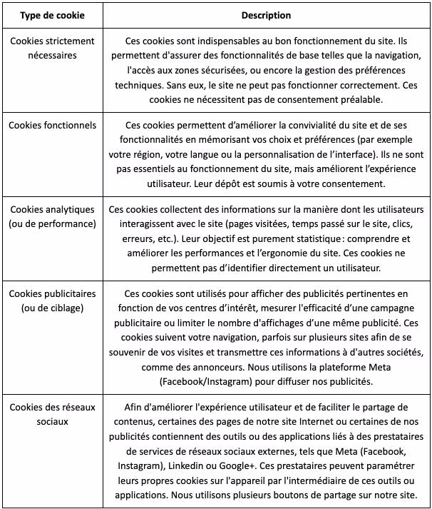Un document texte