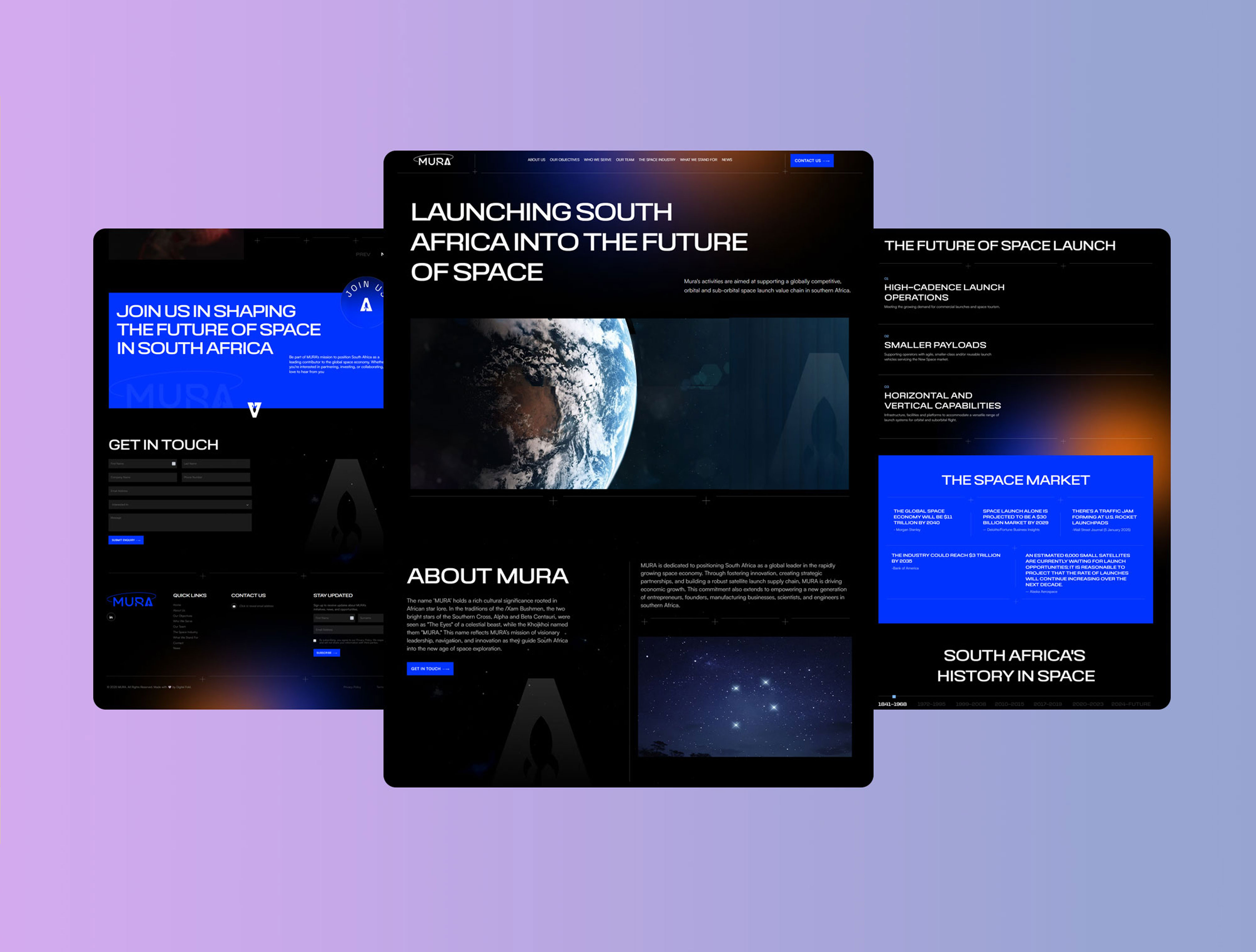 Responsive website design projects by PTS Globals