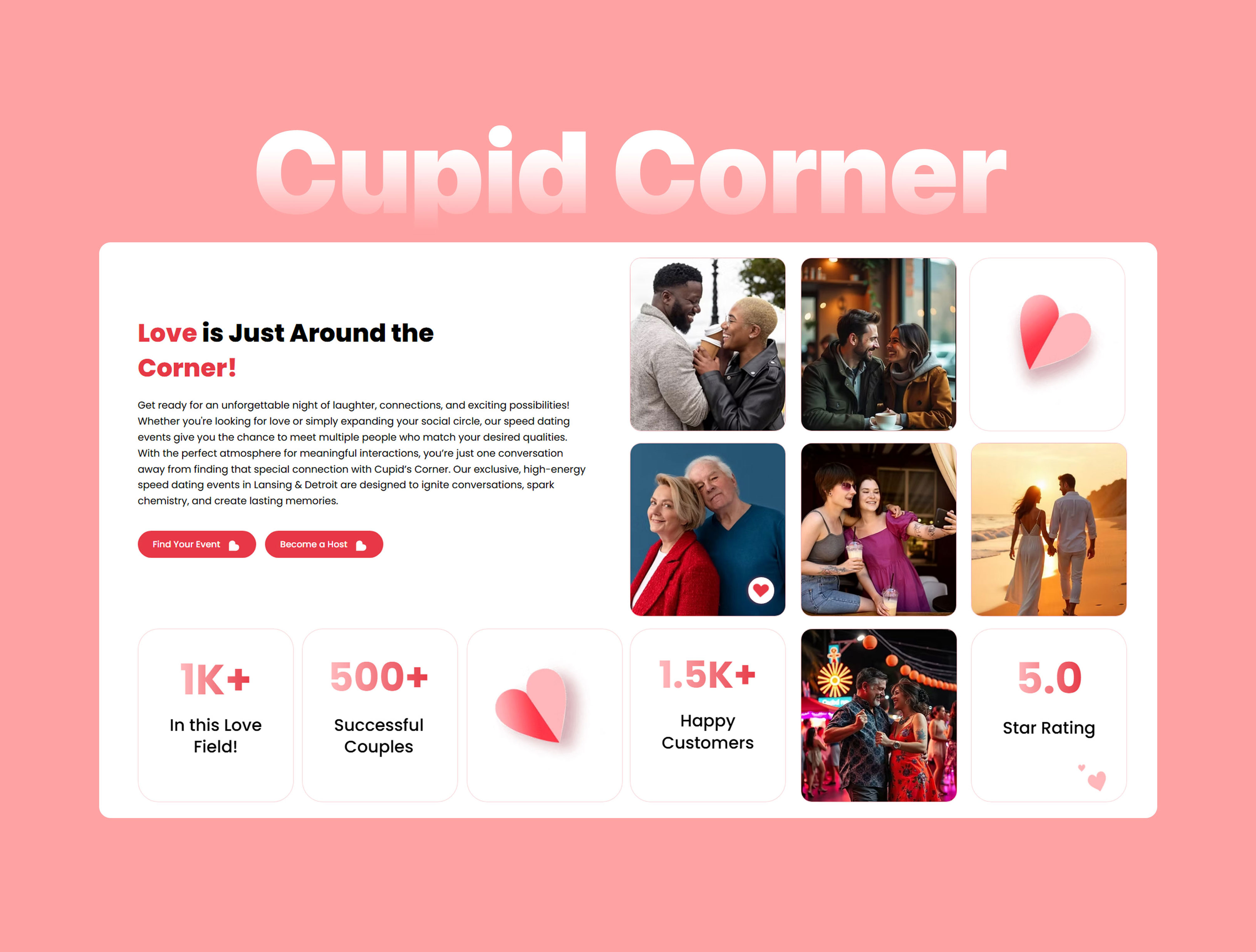 Responsive website design projects by PTS Globals