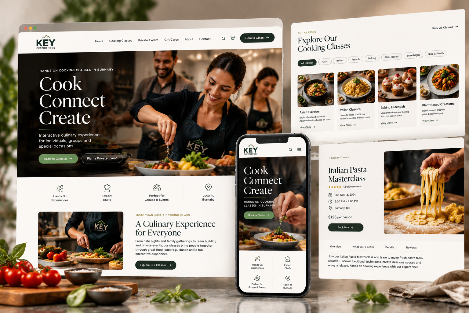 Responsive website design projects by PTS Globals