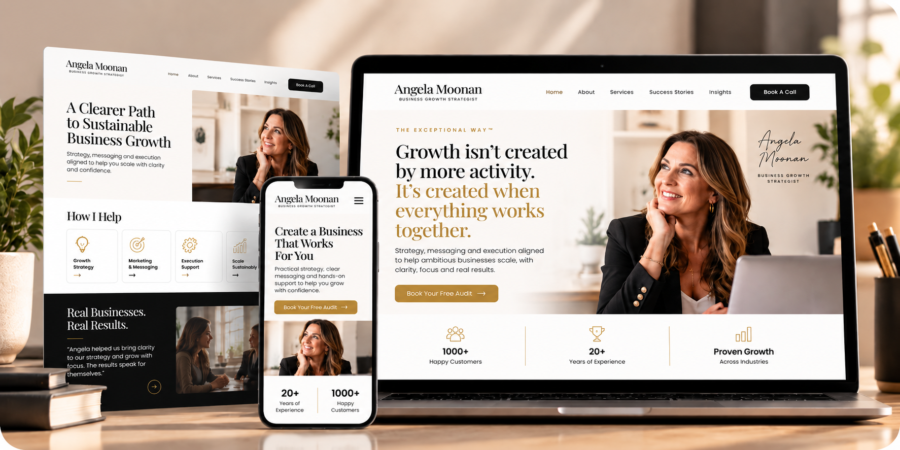 Responsive website design projects by PTS Globals