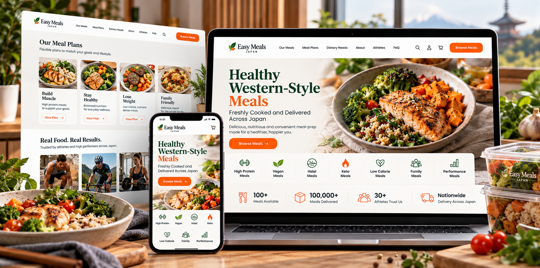 Responsive website design projects by PTS Globals