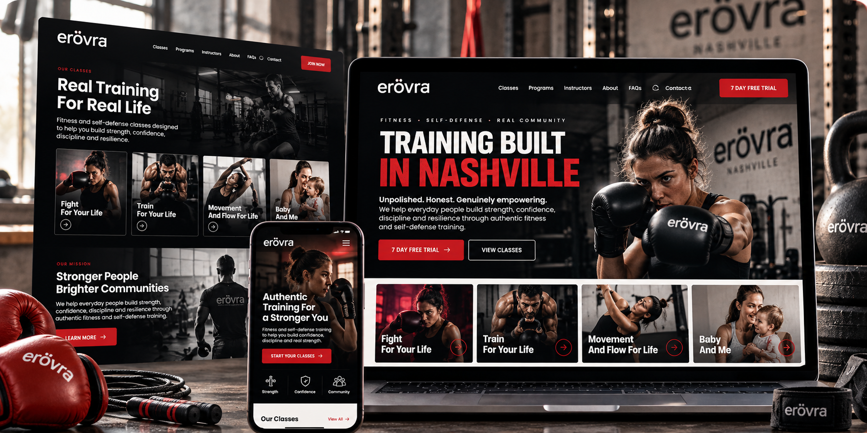 Responsive website design projects by PTS Globals
