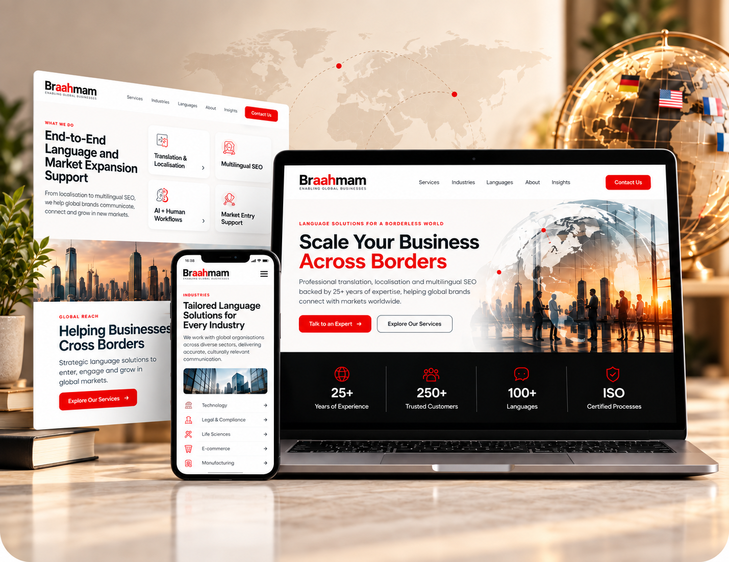 Responsive website design projects by PTS Globals