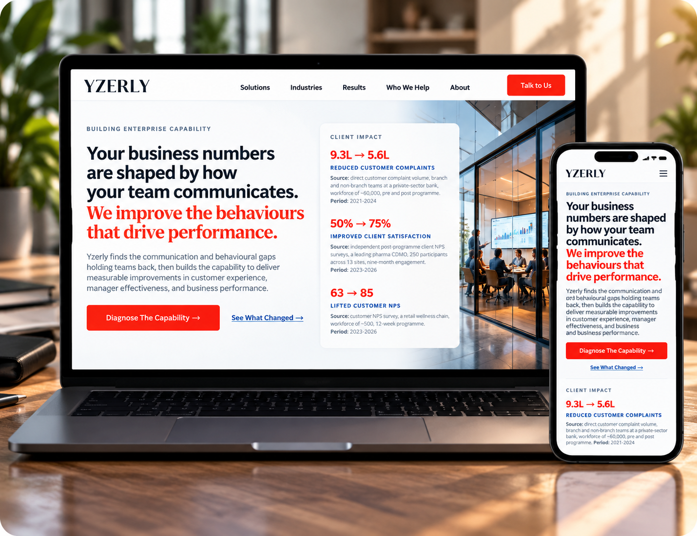 Responsive website design projects by PTS Globals