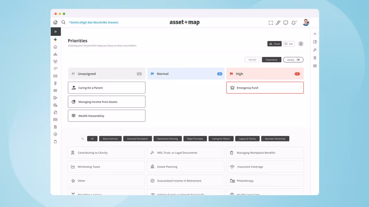 Identify client goals, preferences & concerns