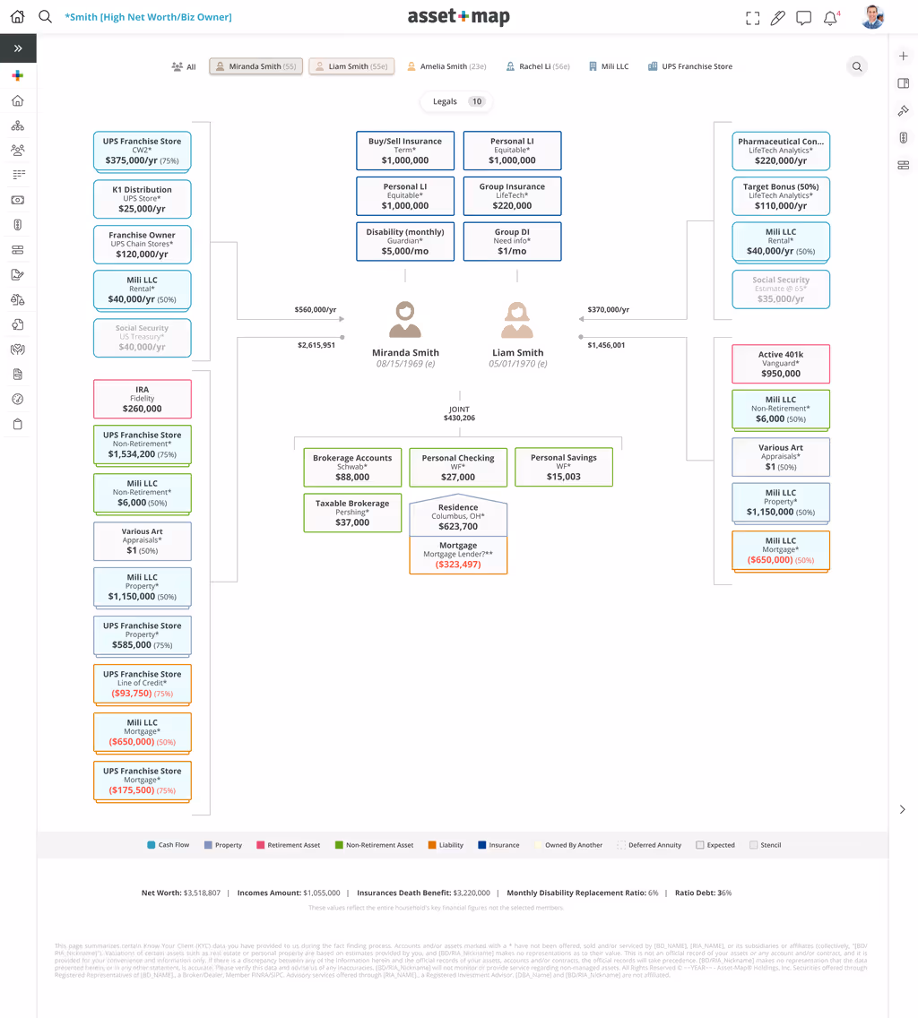 Speak in Pictures, Not Jargon
