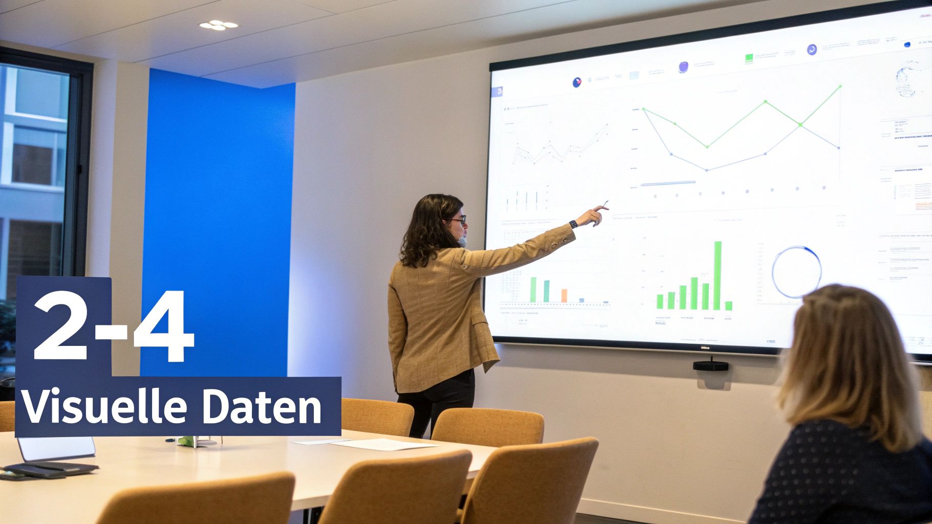 Eine Frau präsentiert visuelle Daten und Diagramme auf einem großen Bildschirm in einem Meetingraum.