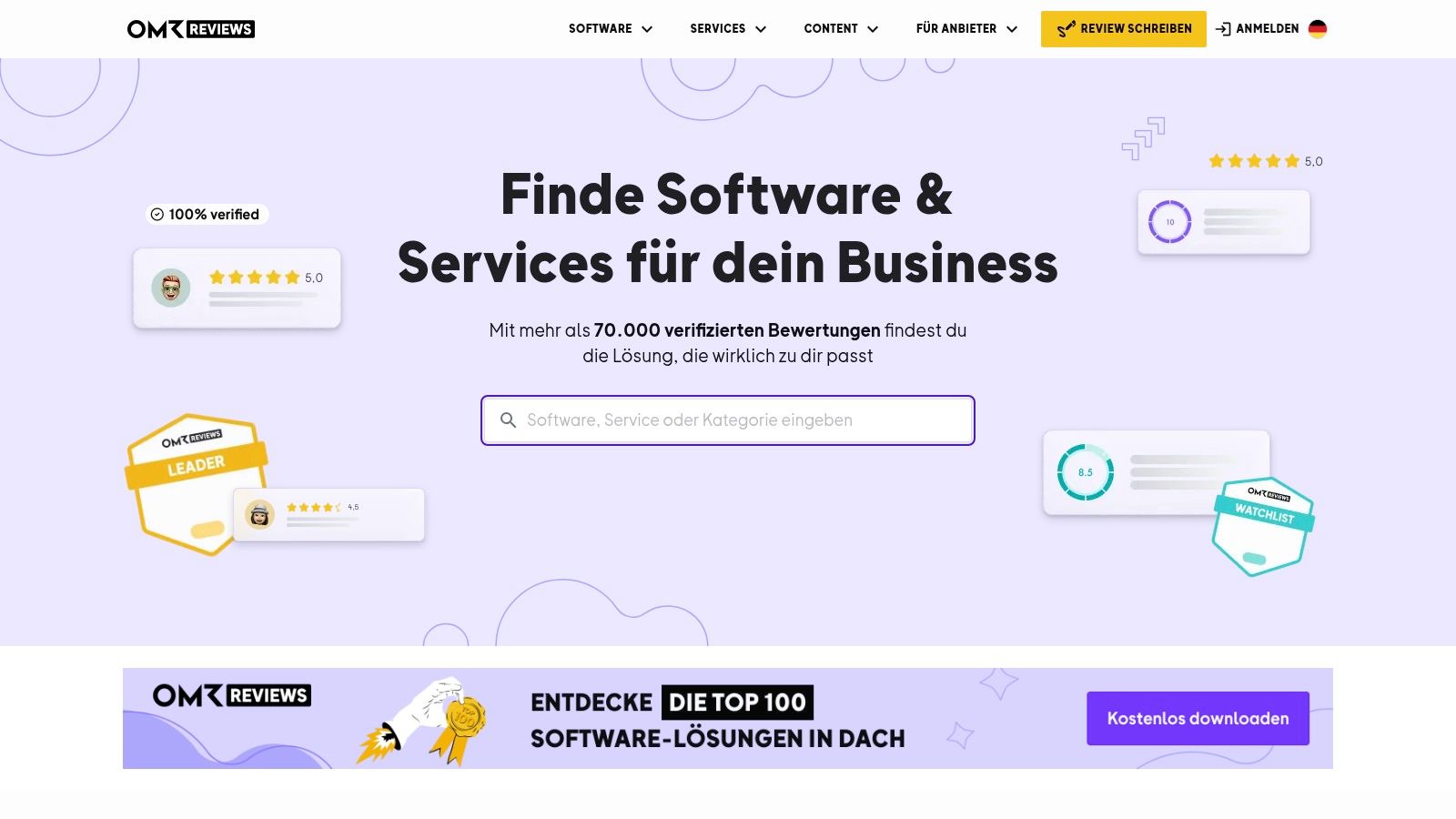 OMR Reviews (KI‑Tools)