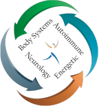 [headshot] image of customer (for a plumbing service).