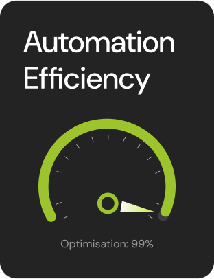 automation