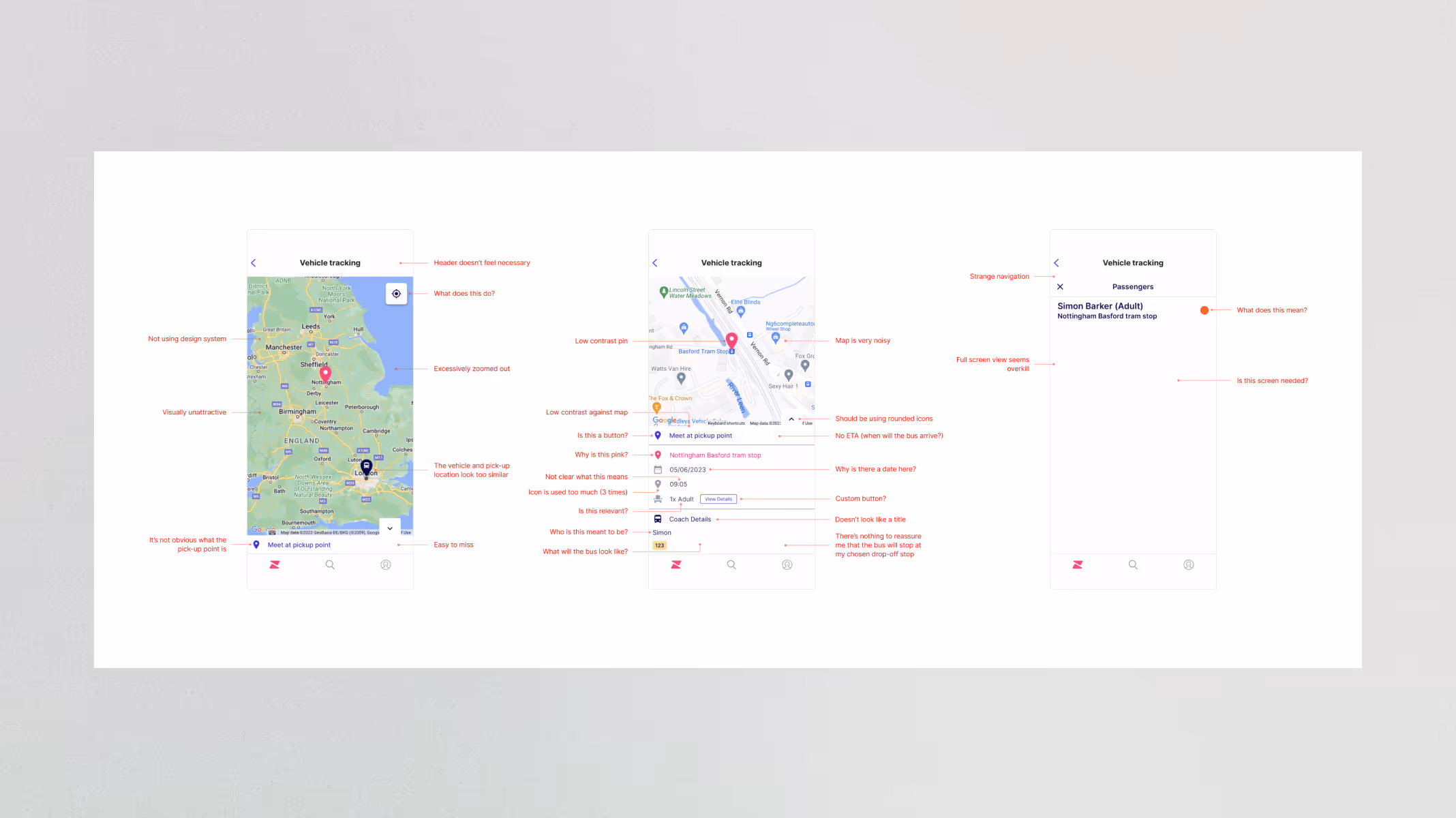 A screenshot of a UX analysis