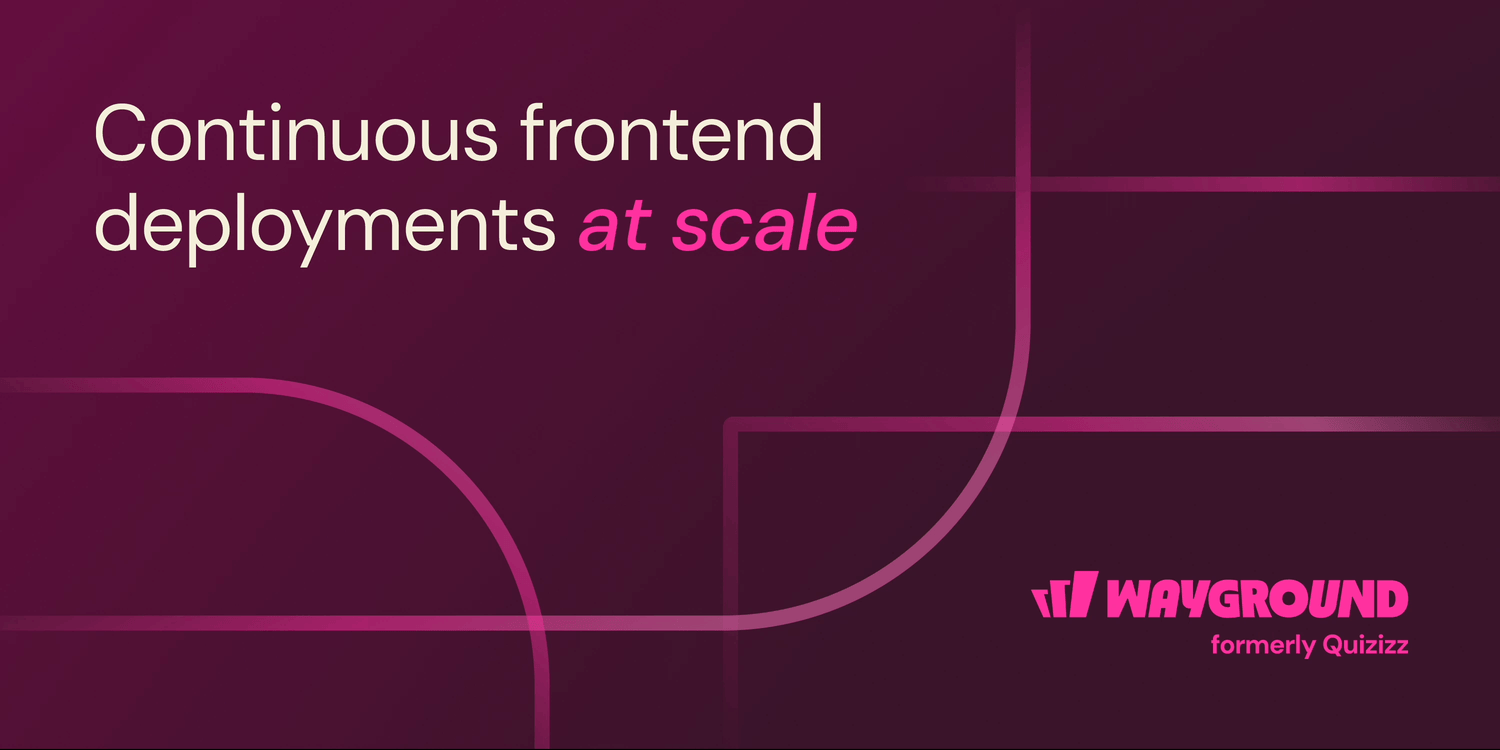 Continuous Frontend Deployments at Scale: 7000 Deployments/Month with GitOps