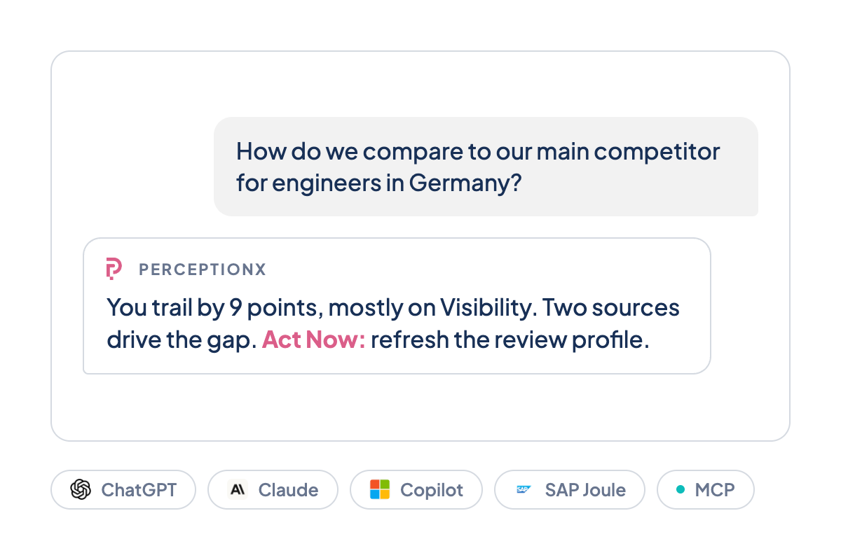 Chat with PerceptionX inside an AI assistant: competitor comparison for engineers in Germany