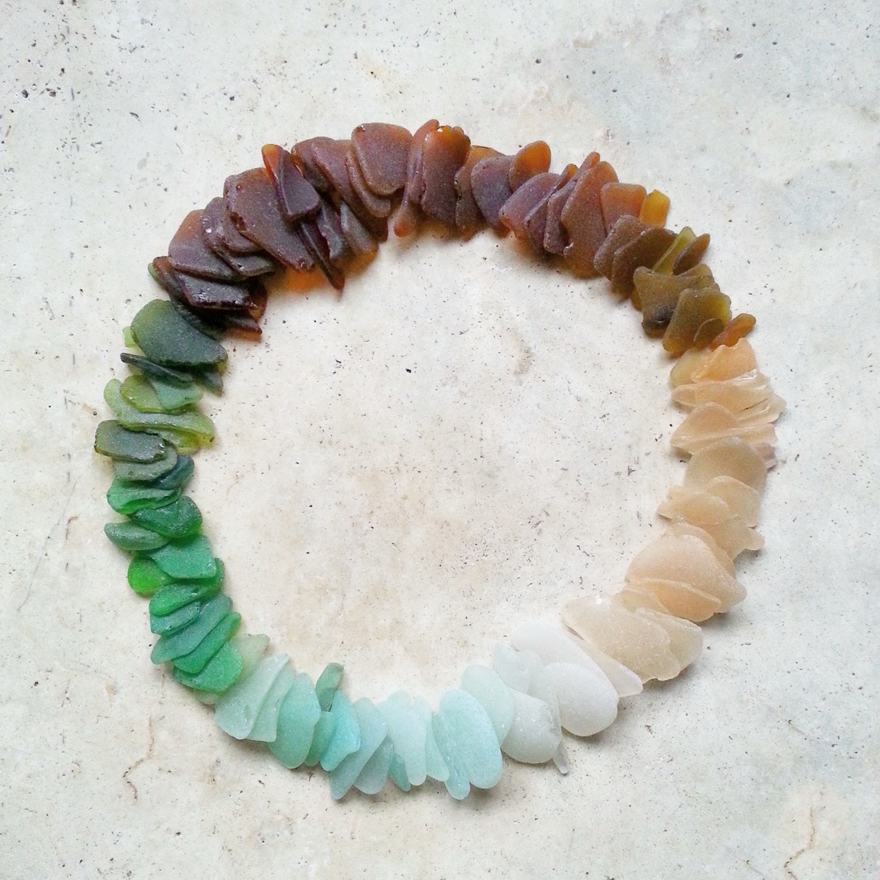 Les 7 pierres de protection incontournables : guide pour choisir votre bracelet