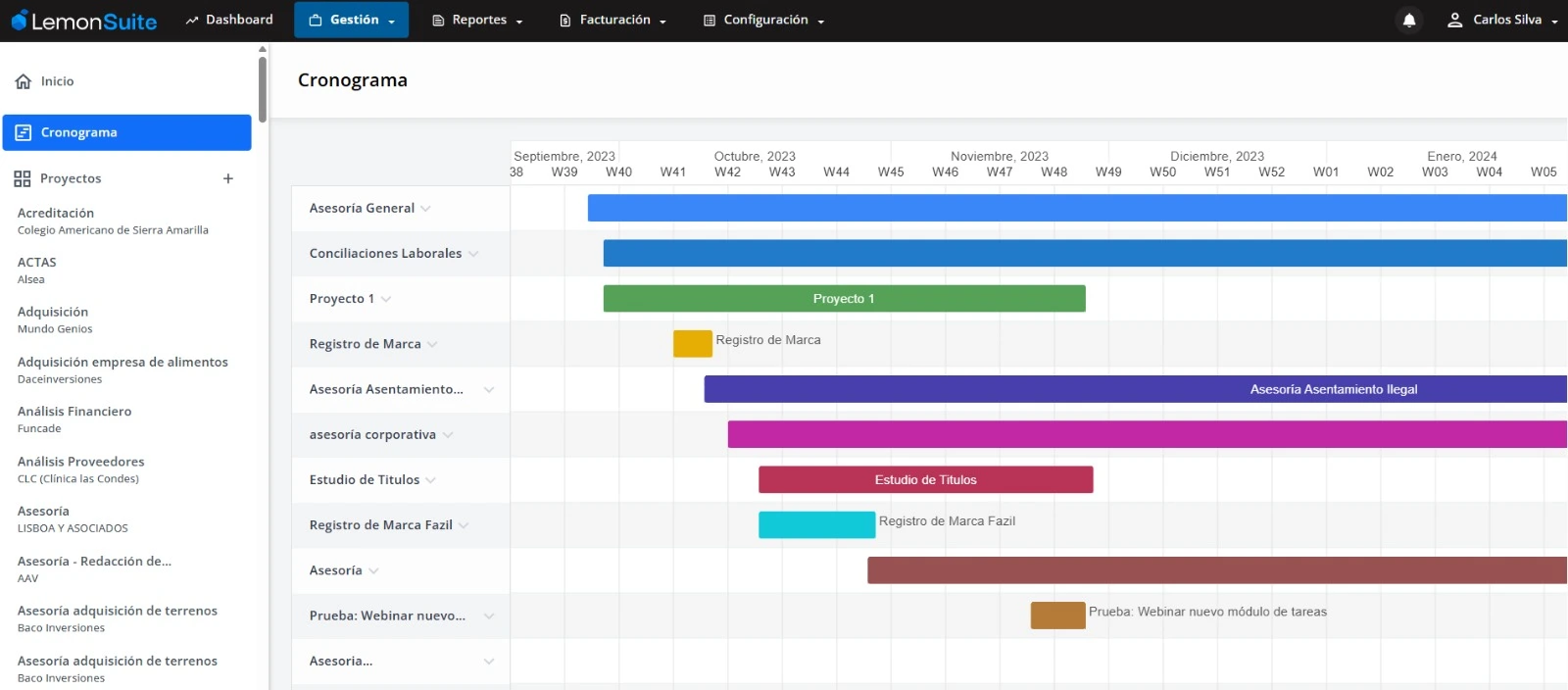 Dashboard de gestión LemonSuite Plan Professional