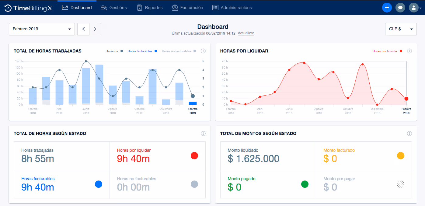 legaltech software