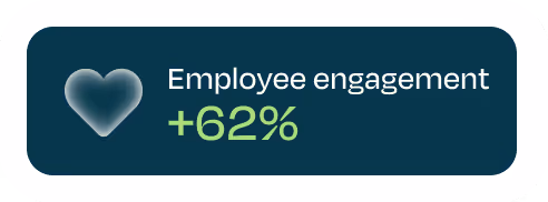 Employee engagement overlay.