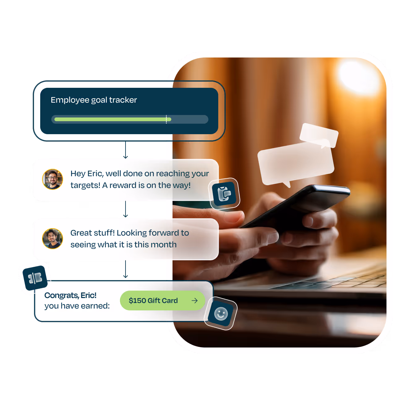 Employee goal tracker, visual campaigns, marketing, gift cards, end to end solution, loyalty.
