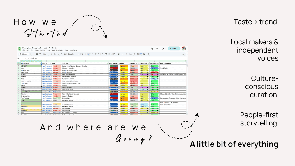 Cherry Picked Mission