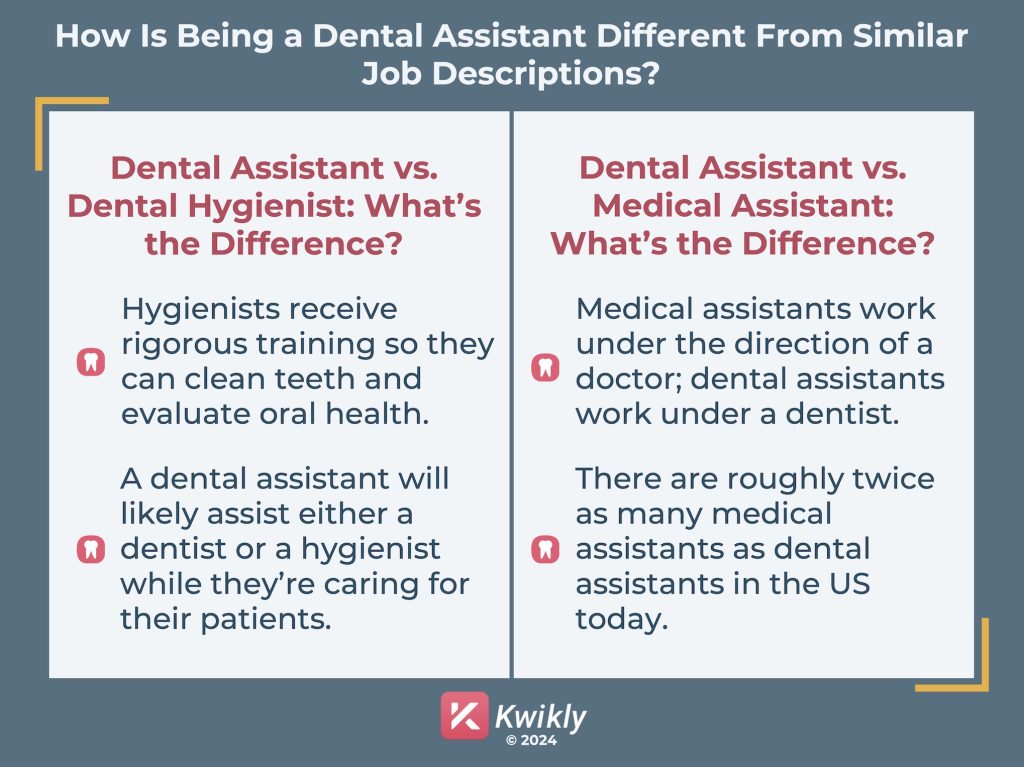 Infographic comparing the differences between dental assistants and dental hygienists, as well as medical assistants.