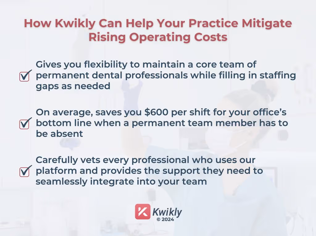 3 cost-effective benefits for dental practices that partner with Kwikly's in the USA, such as saving $600 per shift with an absentee.