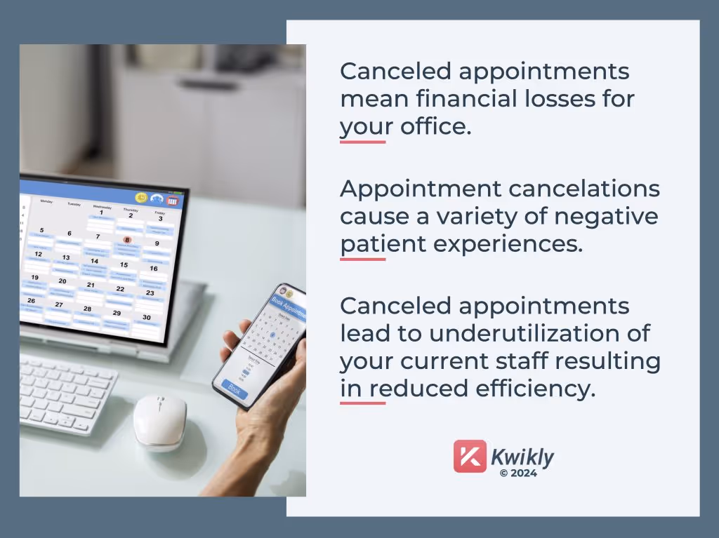 List of negative results from patient cancellations, alongside a digital calendar and mobile app for booking dental appointments.