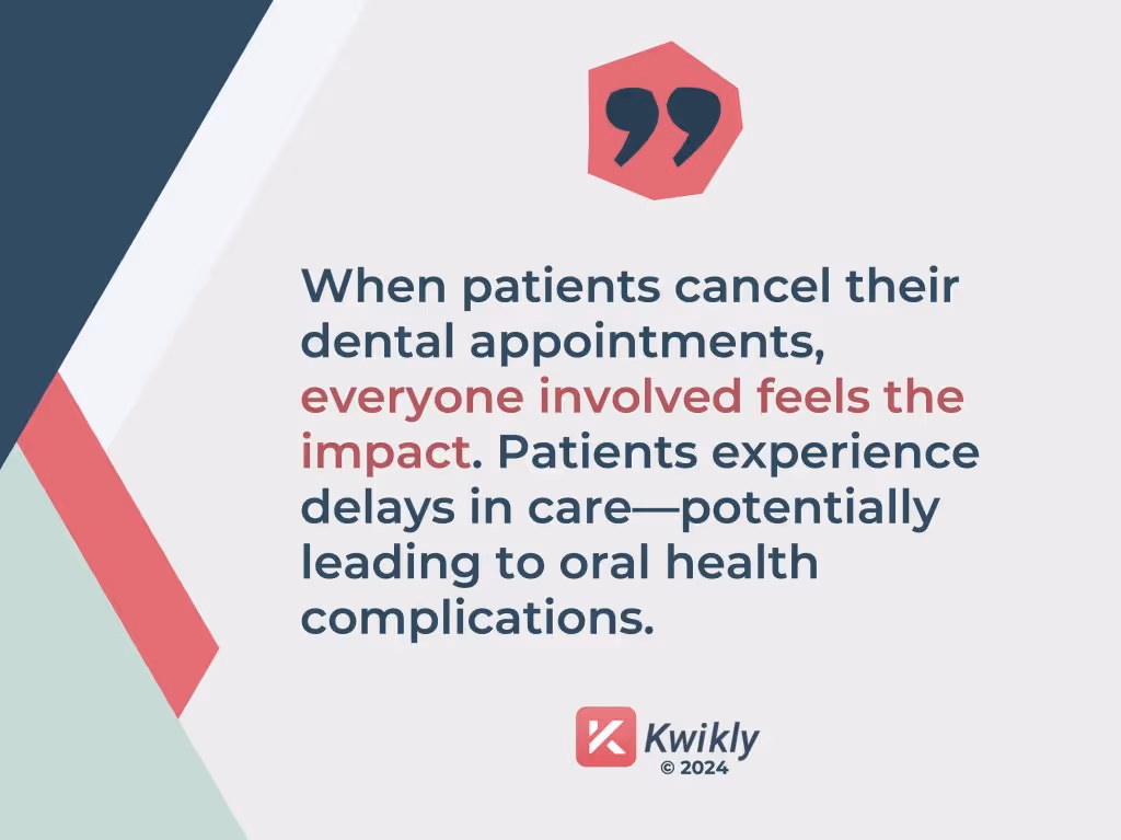 Infographic about dental office financial and efficiency losses due to patient cancellations, and patient oral health complications.