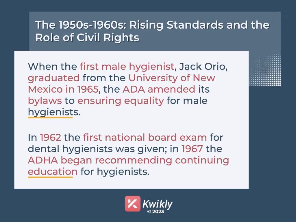 1960s dental industry transformation graphic, reflecting Kwikly's commitment to diversity and equality as a leading temping agency.