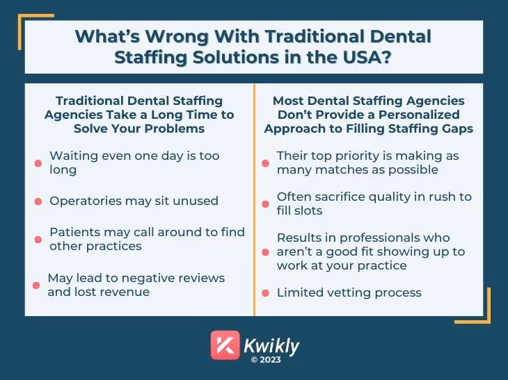 Infographic explaining what is wrong with agencies that provide traditional dental staffing solutions in the USA.