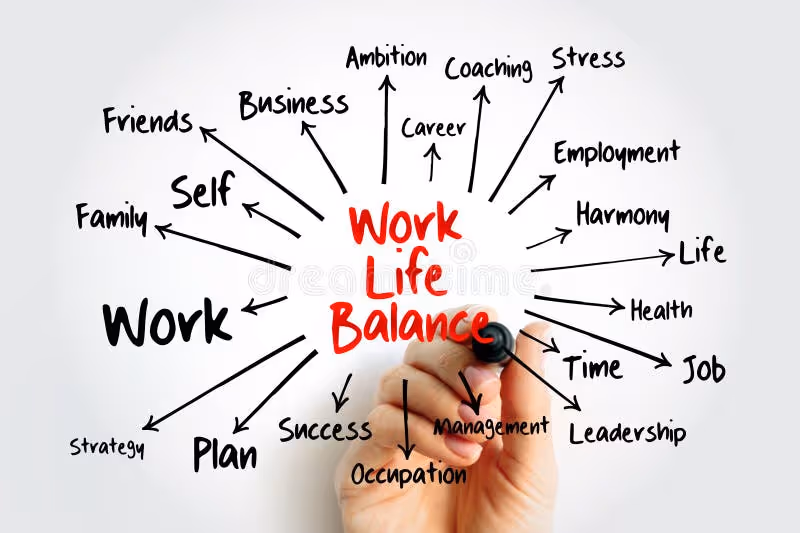 21,163 Work Life Balance Stock Photos - Free & Royalty-Free Stock Photos from Dreamstime